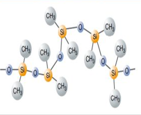 有机硅树脂分类之按交联固化反应机理