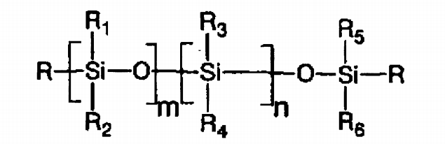 线型聚硅氧烷的分类