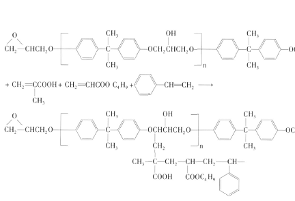 环氧树脂/环氧树脂AB胶固化的三个阶段，它是如何由液体变为固体的?