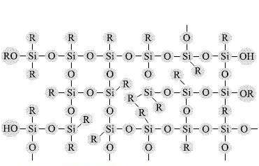 什么是改性有机硅树脂？改性有机硅树脂的应用领域介绍之一